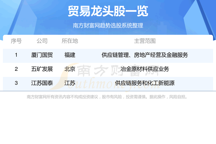 ��ó��������ͷ��һ����9/13��