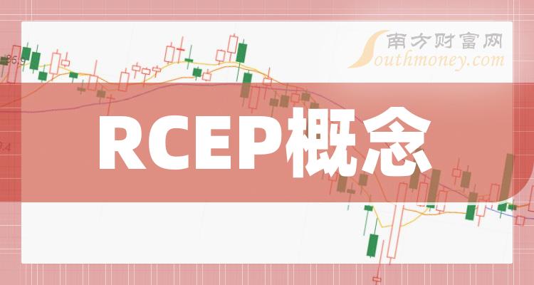 RCEPҵǰʮ