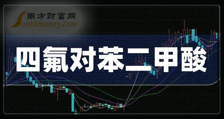 ���ķ��Ա�������������й�˾��Ʊ����Щ��