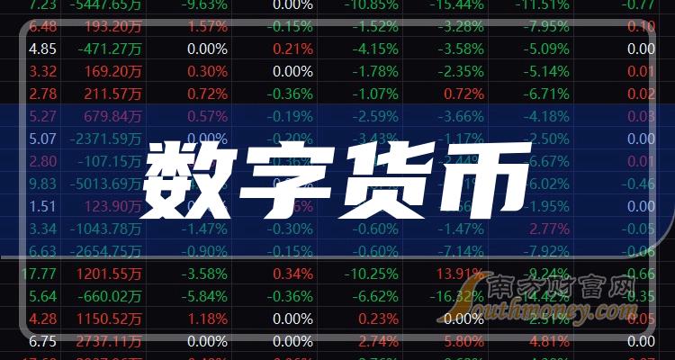 《数字货币概念股龙头有哪些》