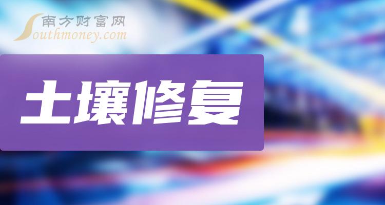 《土壤修复相关公司哪家比较好》