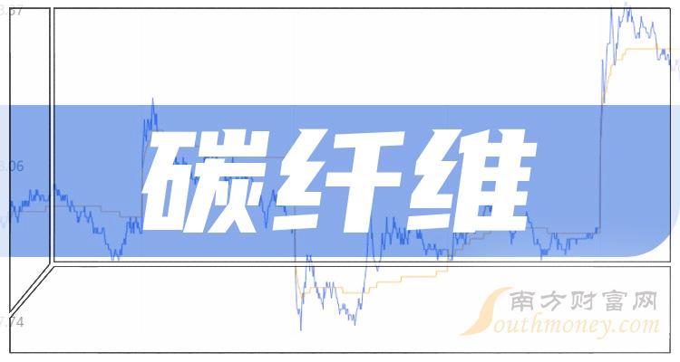 ��̼��ά��������а�