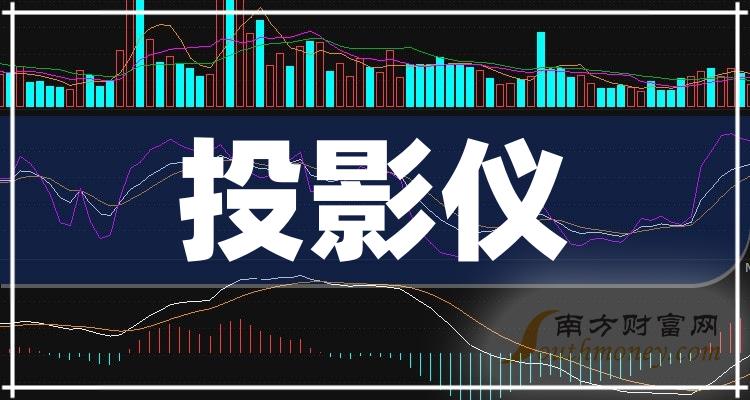 《投影仪概念股排行榜》