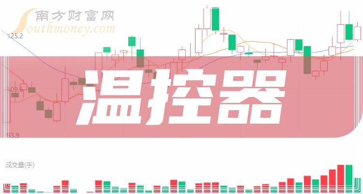 ���¿����������й�˾����Щ��