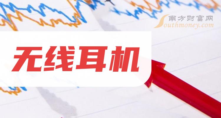 �����߶�����ع�˾ǰʮ����