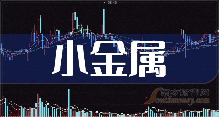 ��С������ع�˾ʮǿ9��14�ճɽ�����ҵ���а�