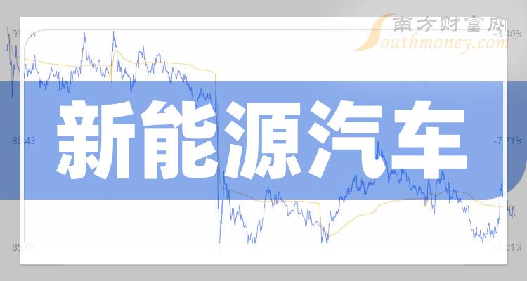 ������Դ������ͷ��Ʊ��