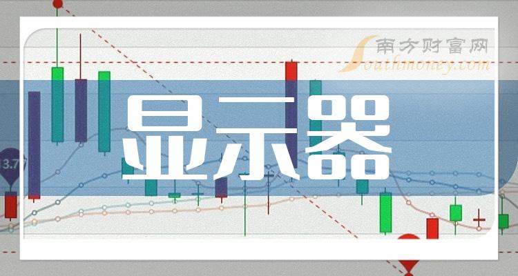 《显示器股票有哪些龙头股》