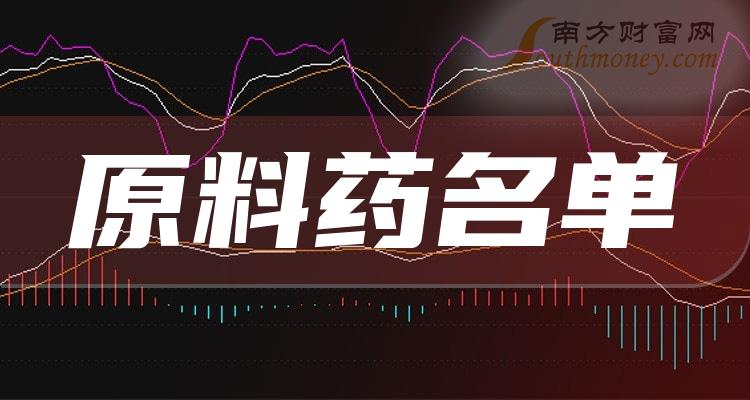 ��ԭ��ҩ��ͷ��һ����