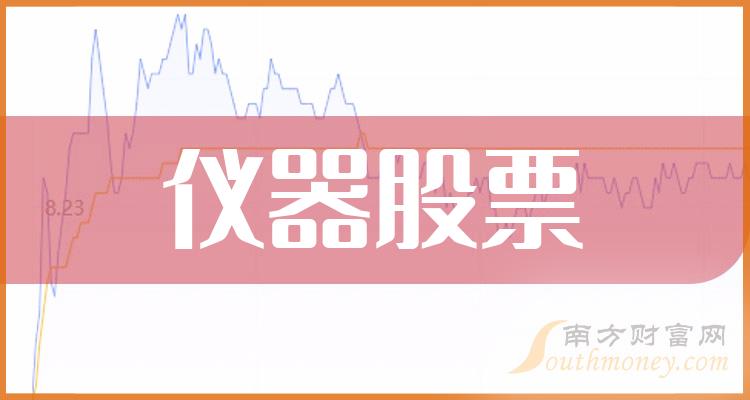 《仪器龙头股票是哪些A股五大仪器龙头名单》