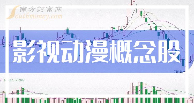 ��Ӱ�Ӷ�����ͷ��������