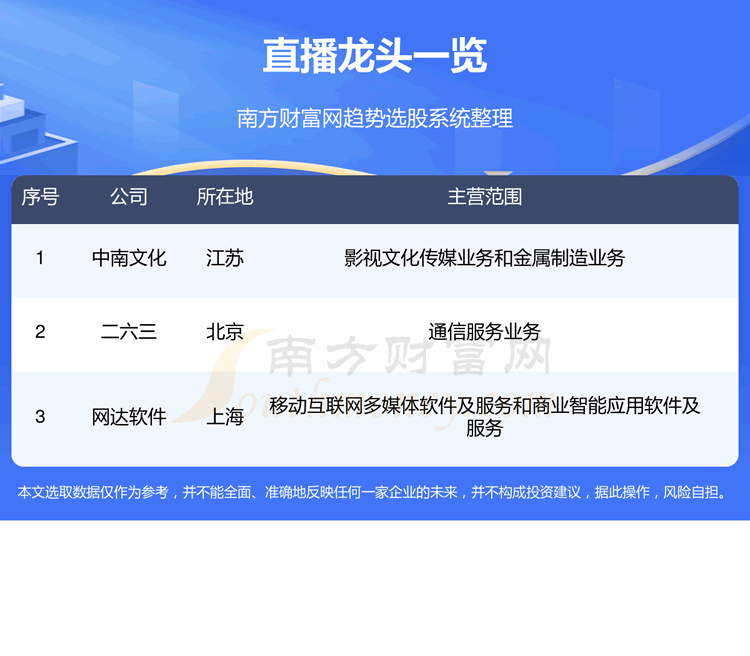 ��ֱ��3����ͷ��һ����9/13��