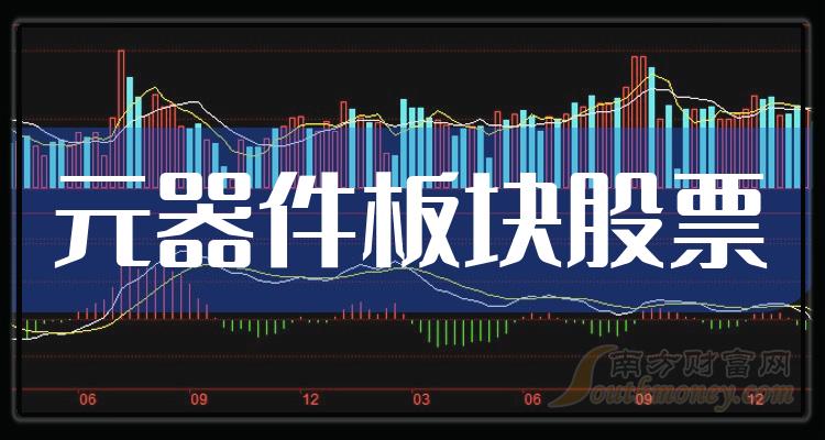 ����С���漰Ԫ�����İ���Ʊһ������