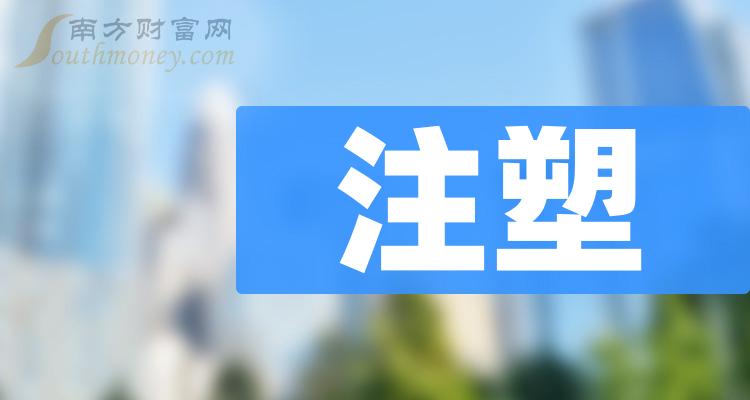 《9月18日上午收盘》