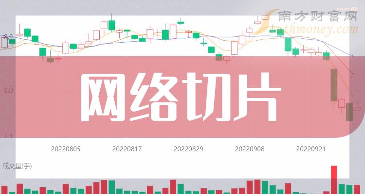 ��A��������Ƭ��ͷ��ǿ������¯���ɡ�