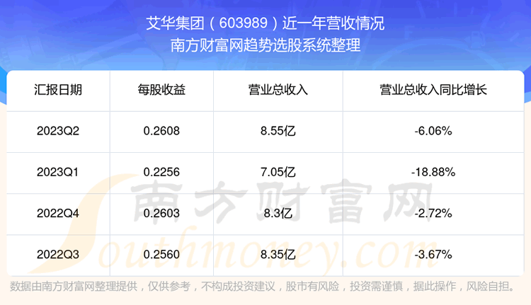 603989ǰƱô