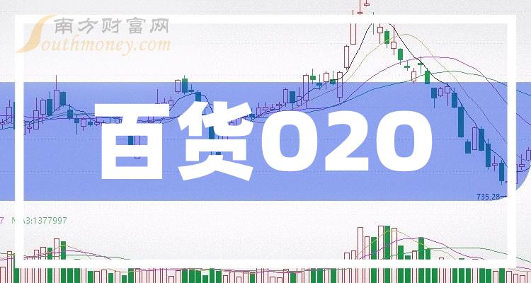 ���ٻ�O2O������ͷ��Ʊһ����