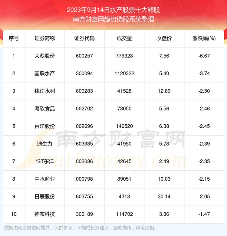 ����鸴��|ˮ����Ʊʮ���ܹ�������