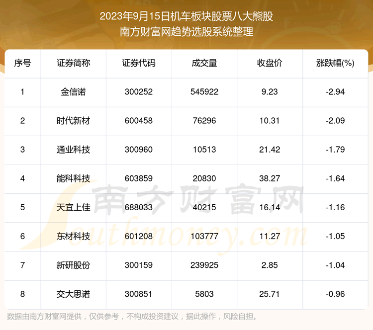 ����鸴��|��������Ʊ�˴��ܹ�������