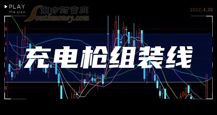 �����ǹ��װ�߸��������Щ��