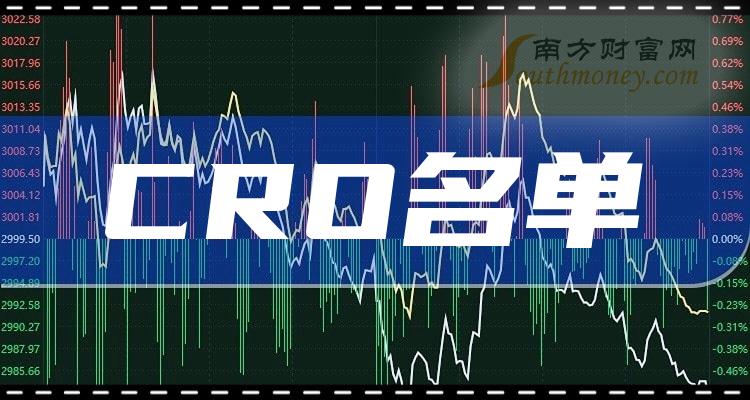 CROҵͷ