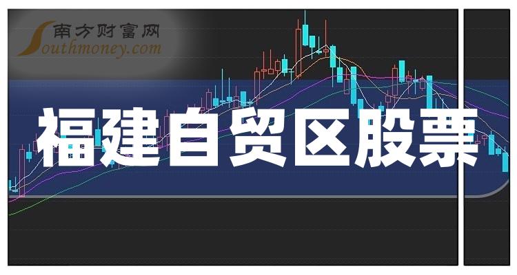 《创业板福建自贸区股票有这几家》