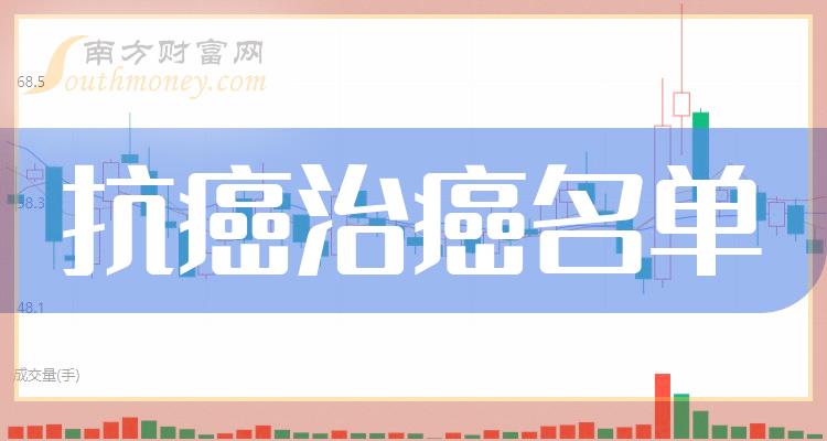 ����ҵ�忹���ΰ��������й�˾������ҵ�忹���ΰ��������й�˾һ������