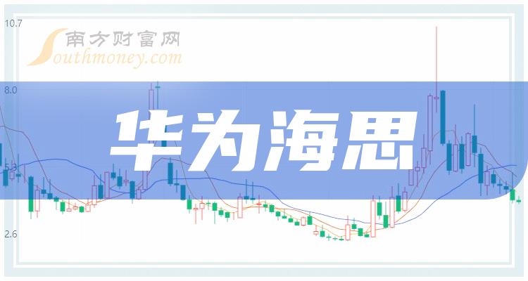 ҵ漰Ϊ˼ҵ2023