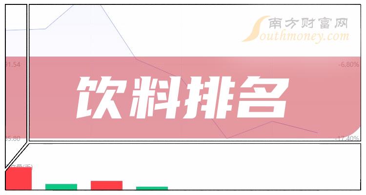 ҵϹƱҵֵ񵥡