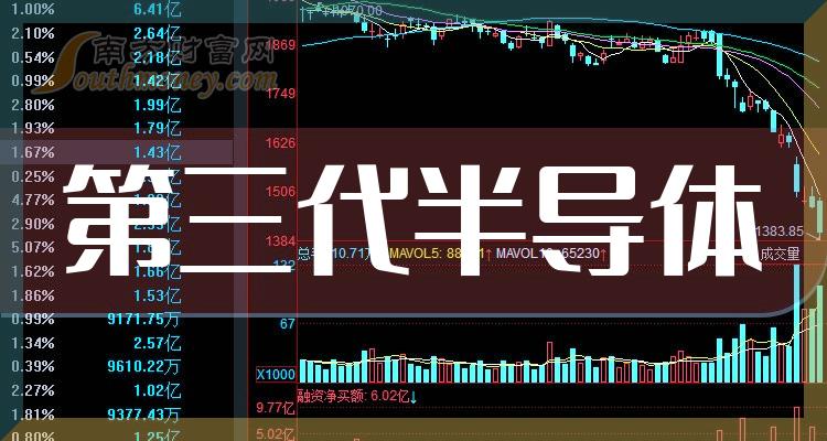 ҵЩ֪뵼幫˾ҵ뵼Ʊ