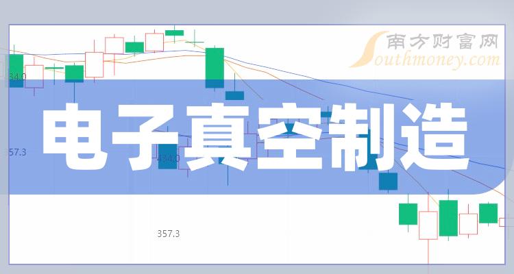 �������������������й�˾����Щ��