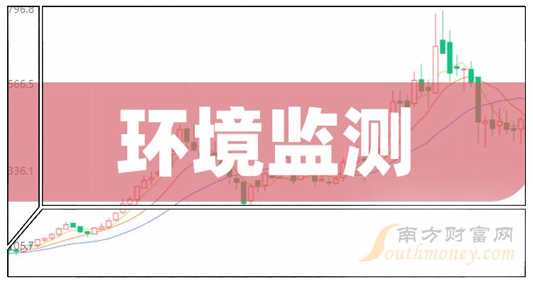 �������������ǰʮ�Ĺ�˾����Щ��