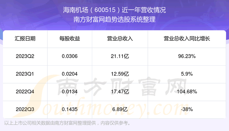 �����ϻ�����Ʊ��ô����