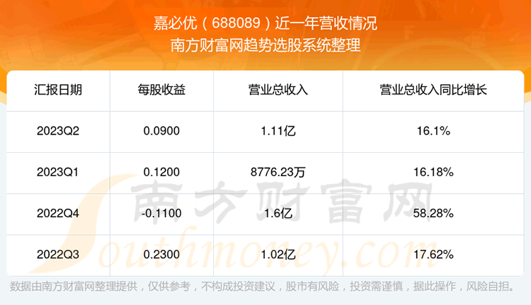 α688089ڹƱô688089Ӫ