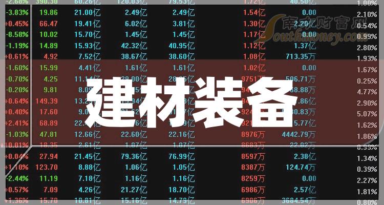 ������װ������Ʊ����Щ��