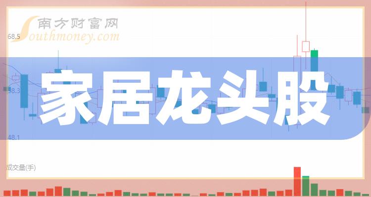 《家居板块前五的龙头股一览表》