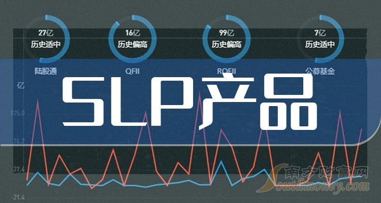 SLPƷй˾Ʊһ