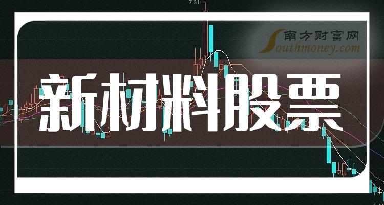 ���²��Ϲ�Ʊ��ͷһ����