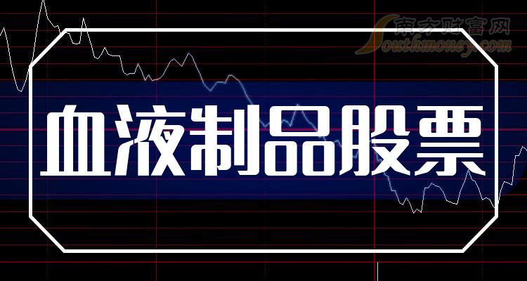 《血液制品股票龙头股票一览表9/15》