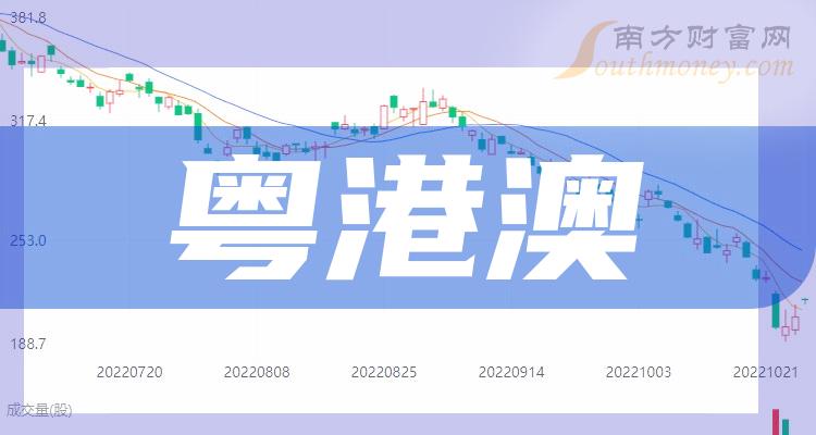 �����۰���ͷ������Щ��