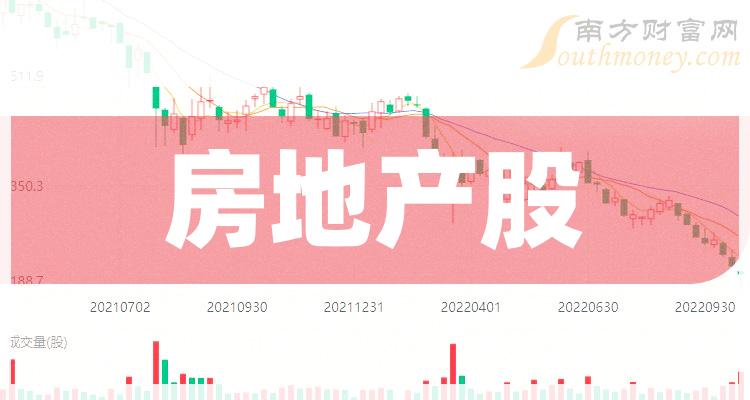 ����С�巿�ز�����С�巿�ز�������ҵ������