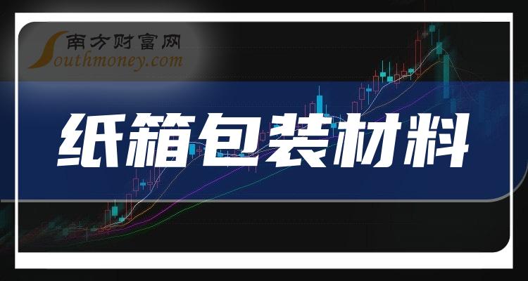 《纸箱包装材料概念上市公司股票有哪些》