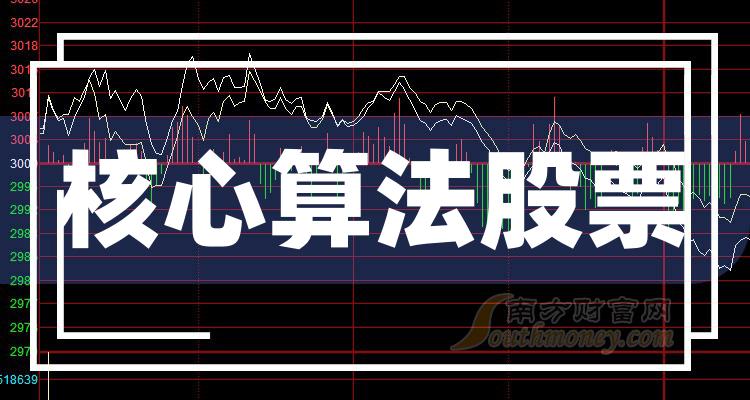 ��10��11�պ����㷨����Ʊ��ֵ������