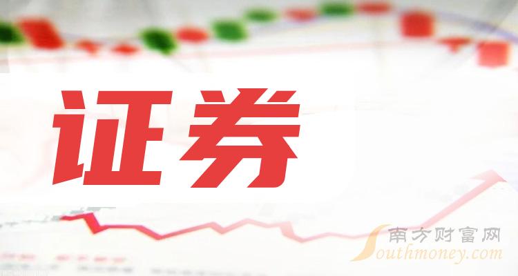 ��10��2��֤ȯ��ӯ��ǰ15ǿ���й�˾���а�