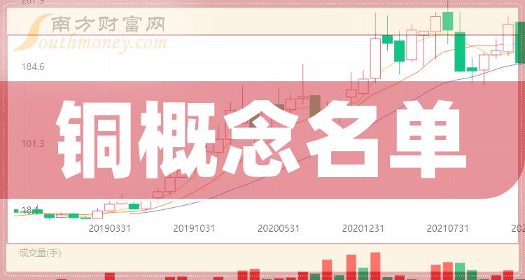 2023ڶͭÿǰ10