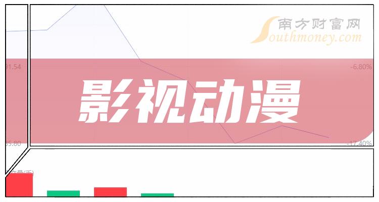 ��2023�ڶ�����Ӱ�Ӷ�����Ʊë�������а�|Ӱ�Ӷ������а�