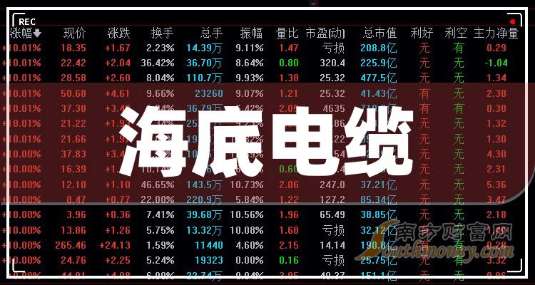 《2023海底电缆龙头股名单来喽》