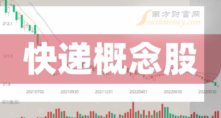 2023ݸƱ̵㡷