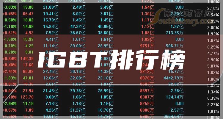 IGBTй˾ֵаһ