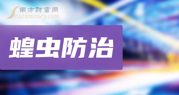 《2023年第二季度蝗虫防治概念股归属净利润TOP15排名》